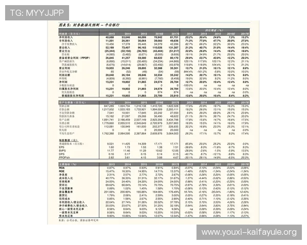 凯发首页地址有什么内容，帮助玩家了解平台特色和安全保障措施